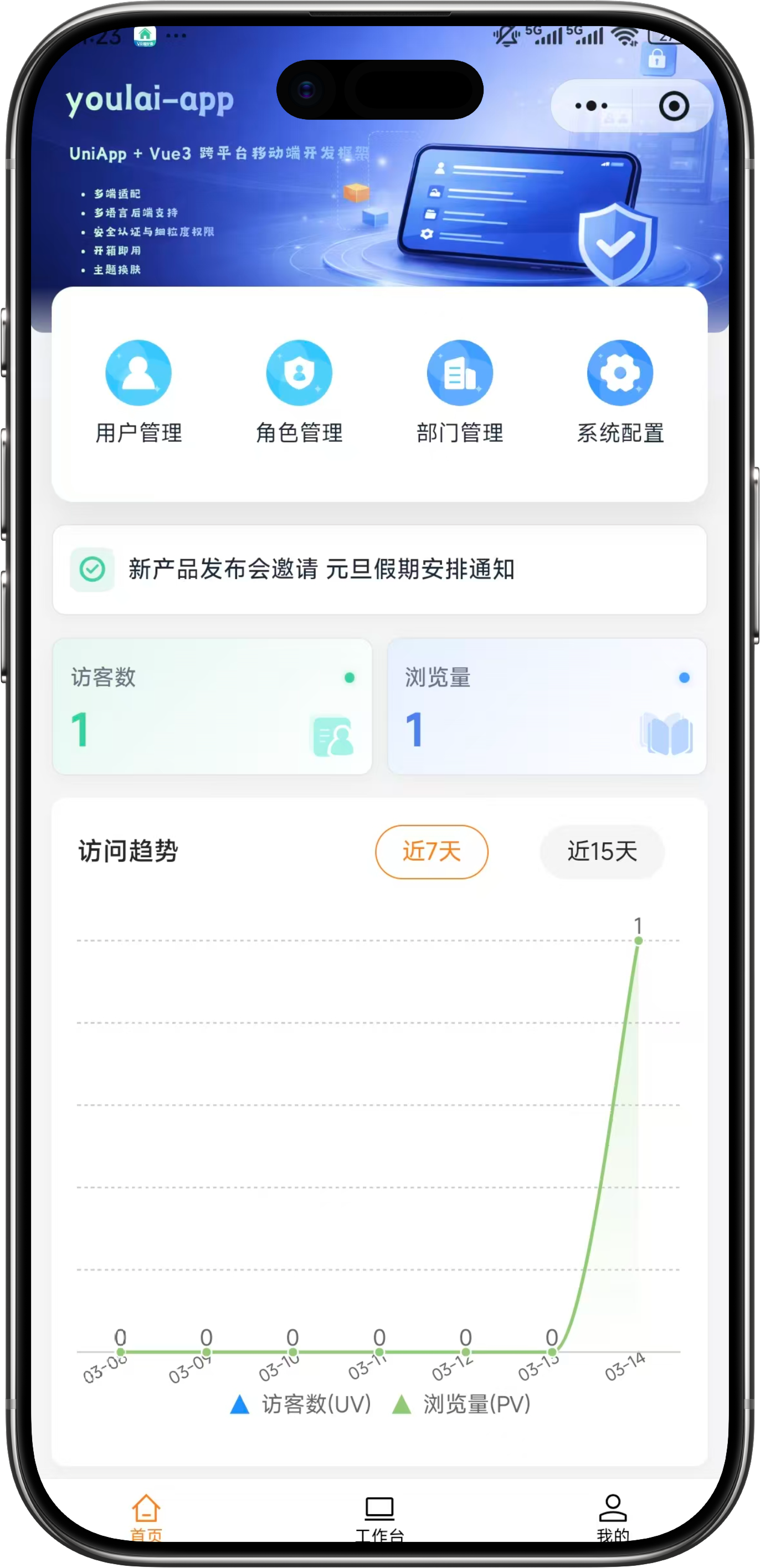 有来移动端实际界面